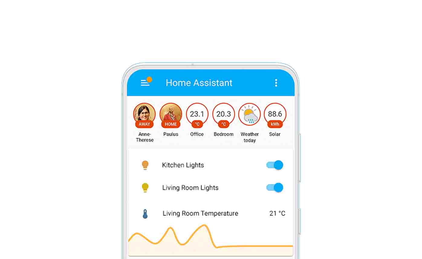 HomeAssistant